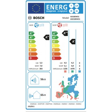 Bosch ASI18DW31/ASO18DW31 Series 4 PerfectClima Κλιματιστικό Inverter 18000 BTU A++/A+ με Ιονιστή και WiFi Bosch ASI18DW31/ASO18DW31 Series 4 PerfectClima Κλιματιστικό Inverter 18000 BTU A++/A+ με Ιονιστή και WiFi